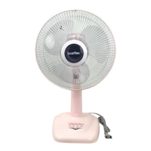 fan-0066 อิมาร์เฟล็กซ์ พัดลมตั้งโต๊ะ ขนาด 12 นิ้ว รุ่น IF-165 สีชมพูพาสเทล