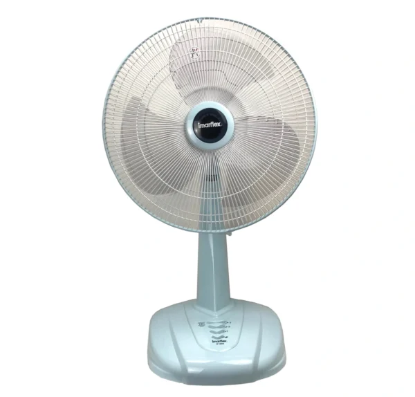 fan-0094 อิมาร์เฟล็กซ์ พัดลมตั้งโต๊ะ ขนาด 18 นิ้ว รุ่น IF-948 สีฟ้า