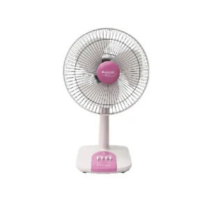 fan-0173 Accord Prevail พัดลมตั้งโต๊ะ AC-202 สีชมพู