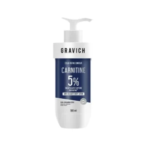 [GWP 2ขวด Clearance กล่องชํารุด /ไม่มีผลต่อการใช้งาน] Gravich Retinol Complex Concentrate Serum 30 ml เซรั่มเรตินอล 1.7%